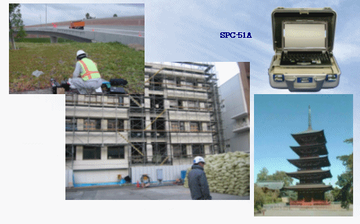 Portable Ambient Vibration Monitoring System for Dynamic Characteristics of Structure